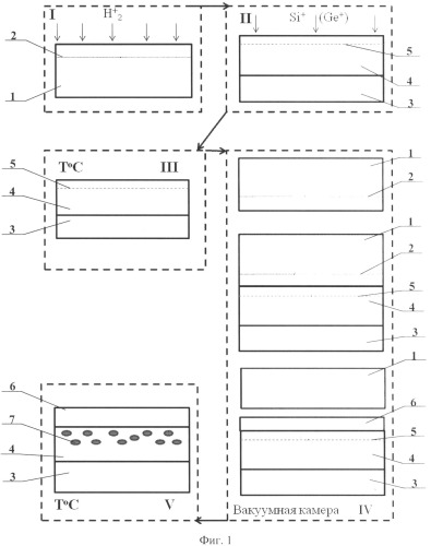 Способ изготовления структуры полупроводник-на-изоляторе (патент 2498450)