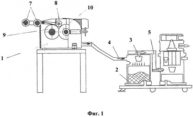 Устройство для мерной резки углеродного волокна (патент 2631037)