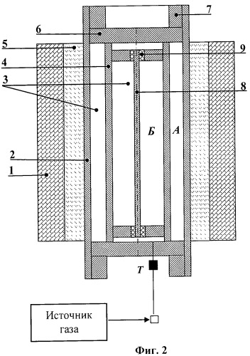 Цилиндрическое устройство для сжатия газов до мегабарных давлений (патент 2471545)