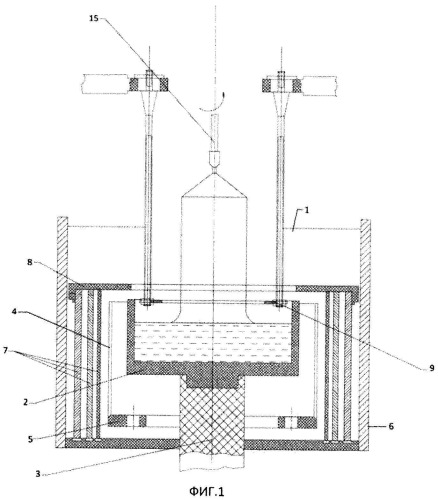 Устройство для выращивания монокристаллов из расплава методом чохральского (патент 2534103)