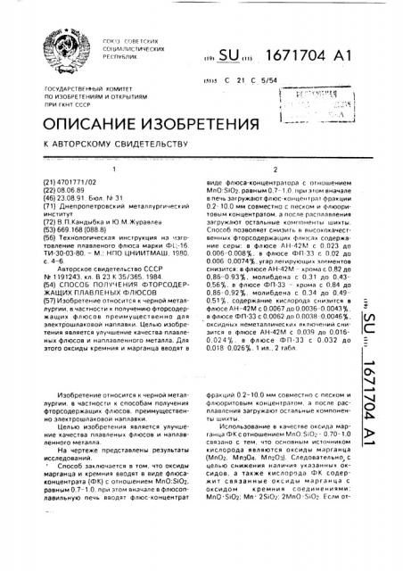 Способ получения фторсодержащих плавленых флюсов (патент 1671704)