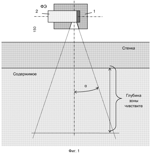 Способ и устройство для определения абсолютной удельной активности содержимого контейнера с радиоактивными отходами и парциальных удельных активностей отдельных радионуклидов (патент 2571309)