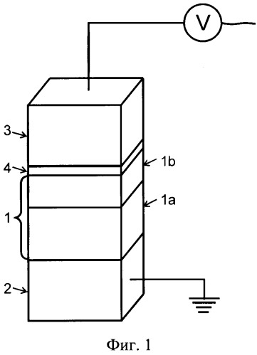 Мемристор на основе смешанного оксида металлов (патент 2524415)