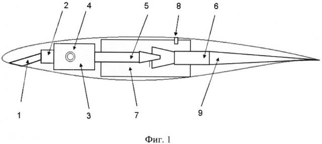 Импульсный плазменный тепловой актуатор эжекторного типа (патент 2637235)