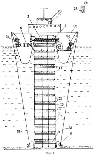 Установка сташевского и.и. для добычи полезных ископаемых со дна океана (варианты) (патент 2265724)