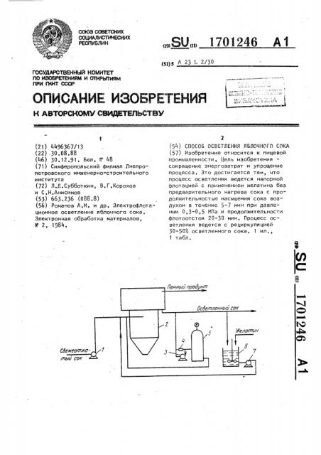 Способ осветления яблочного сока (патент 1701246)