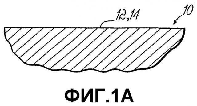 Модификаторы для интерметаллического слоя (патент 2268322)