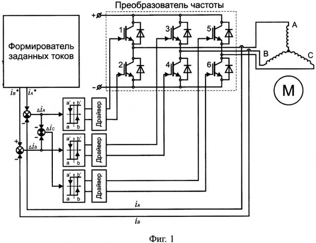 Система управления преобразователем частоты с прямым управлением током (патент 2642819)