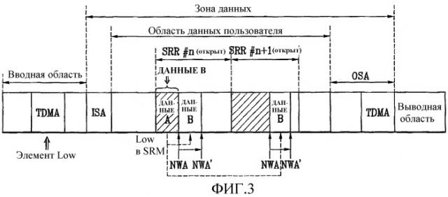 Способ и устройство для перезаписи данных на носителе записи, а также сам носитель записи (патент 2390858)