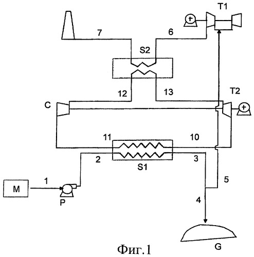 Способ и устройство для испарения сжиженного природного газа и его хранения (патент 2464480)