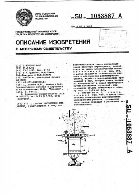 Способ распыления жидкостей (патент 1053887)