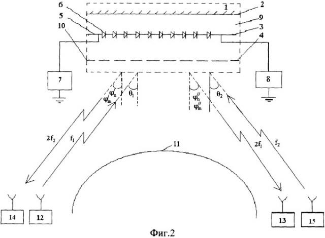 Способ радиосвязи и системы его реализации (патент 2271065)