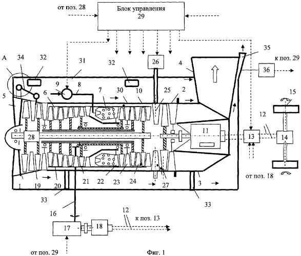 Силовая установка газотурбовоза (патент 2312239)