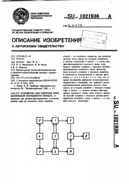 Устройство для контроля кинематической погрешности передач (патент 1021936)