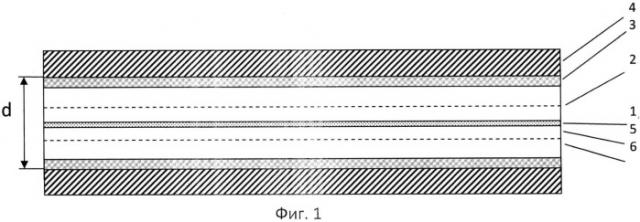 Радиационно-стойкий волоконный световод, способ его изготовления и способ повышения радиационной стойкости волоконного световода (варианты) (патент 2537523)
