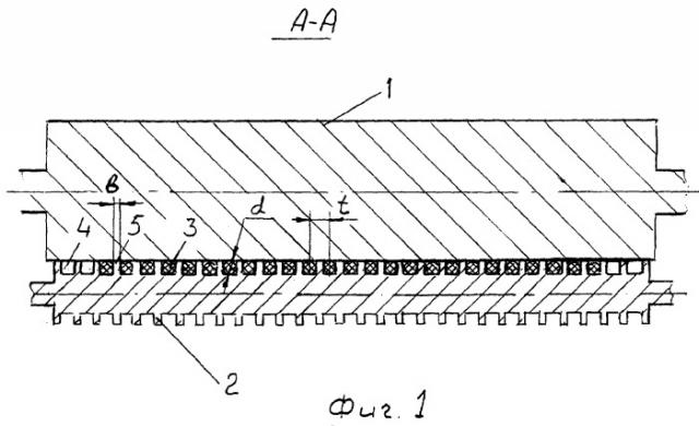 Способ стабилизации плотности корда с утком при его обрезинивании (патент 2265518)