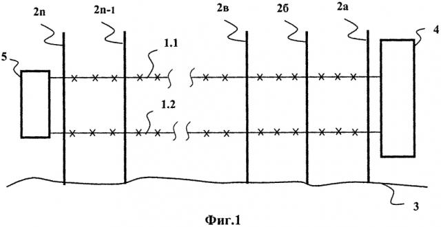 Проволочное сигнализационное заграждение (патент 2612295)