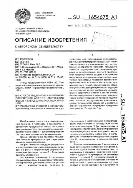 Способ градуировки многокомпонентных аэродинамических весов и стенд для его осуществления (патент 1654675)