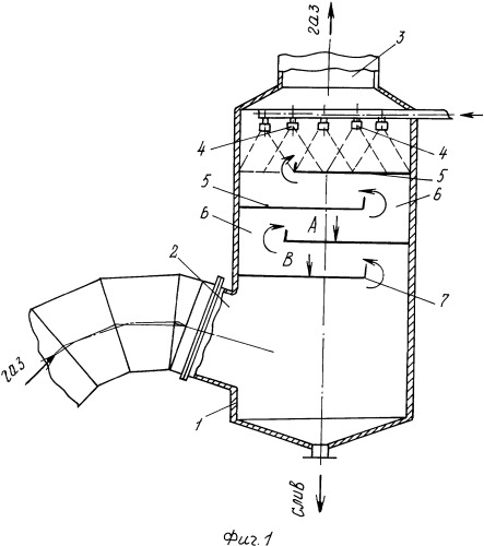 Тепломассообменный аппарат для мокрой очистки (патент 2336931)