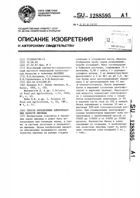 Способ определения хлебопекарных качеств пшеницы (патент 1288595)