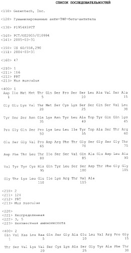 Гуманизированные анти-тфр-бета-антитела (патент 2386638)