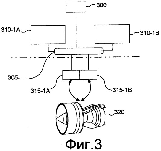 Структура, распределенная между системой fadec и компонентами авионики (патент 2483005)
