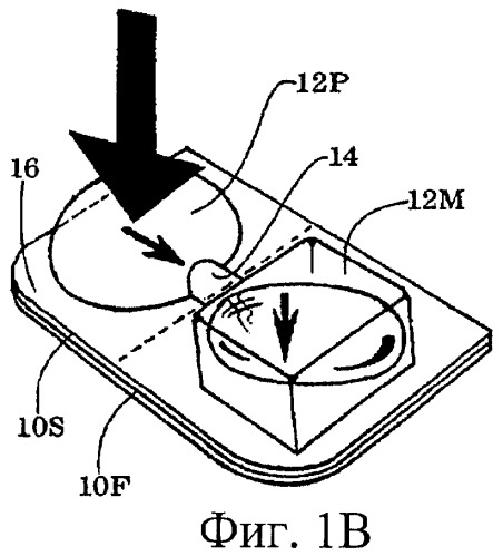 Запечатанное устройство для выдачи изделия с разрывающей помпой (патент 2448025)