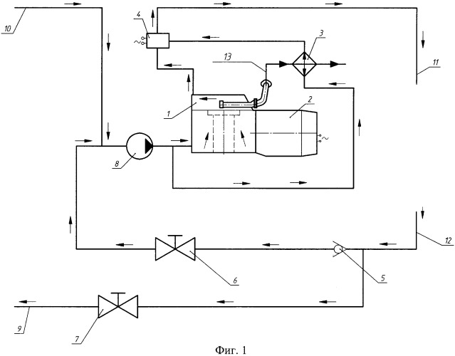 Теплоэнергетическая установка (патент 2421626)