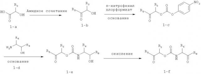 Гетероциклические соединения и фармацевтические композиции как ингибиторы катепсина s (патент 2424239)