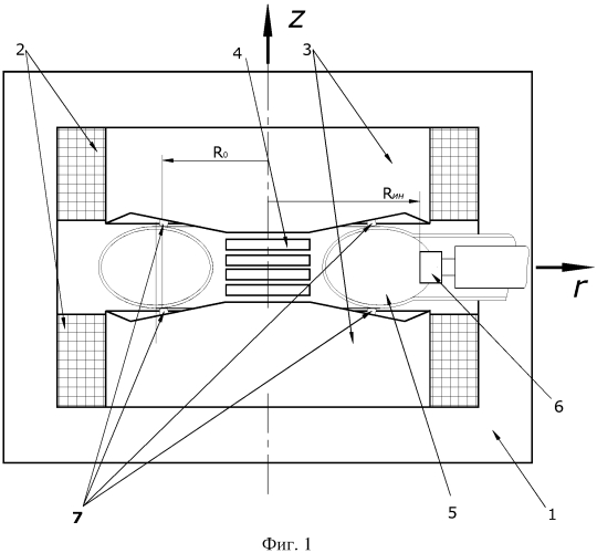 Способ ускорения электронов (патент 2557798)