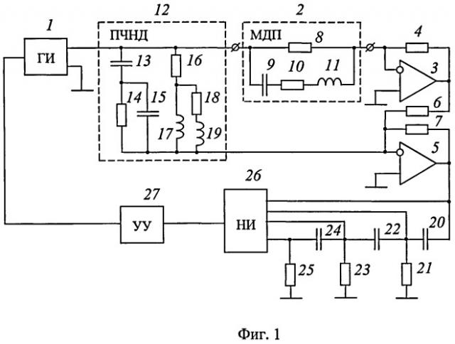 Измеритель параметров многоэлементных пассивных двухполюсников (патент 2495440)
