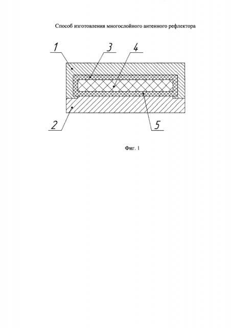 Способ изготовления многослойного антенного рефлектора (патент 2611594)