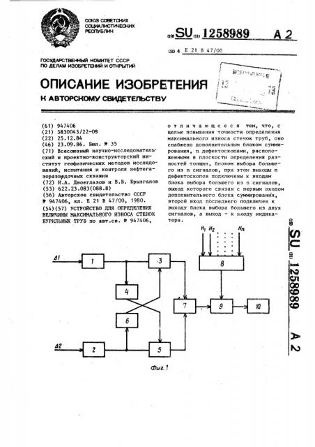 Устройство для определения величины максимального износа стенок бурильных труб (патент 1258989)