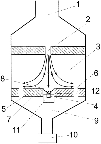 Устройство для измерения количества принудительно осаждаемых частиц аэрозоля в точке торможения потока (патент 2572291)