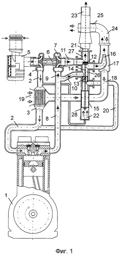 Способ и устройство управления газообменом в дизеле с газотурбинным наддувом (патент 2301899)