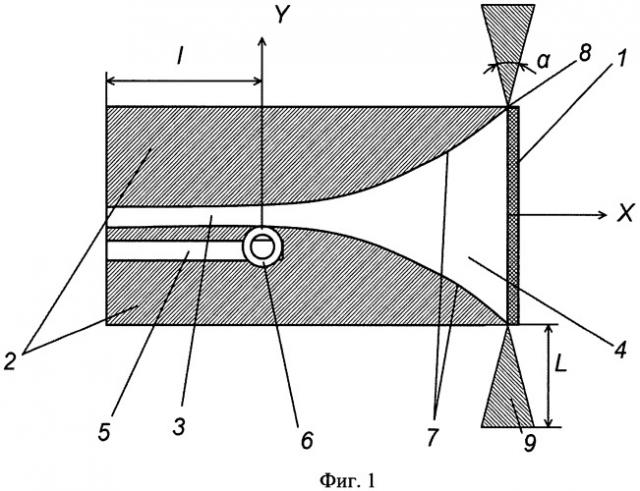 Гибридная щелевая антенна (патент 2507648)