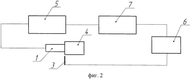 Способ определения характеристик срабатывания детонирующего устройства (патент 2590960)