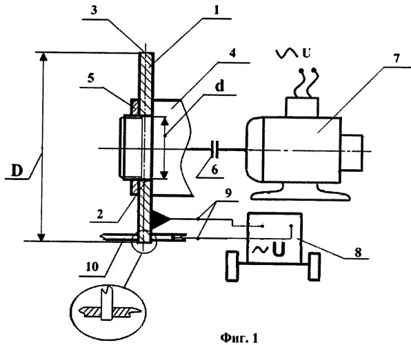 Способ резки металлической заготовки дисковым электродом (патент 2465996)