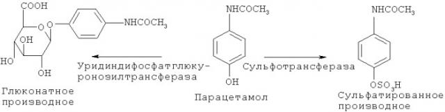 Инъецируемая жидкая композиция парацетамола (патент 2419421)