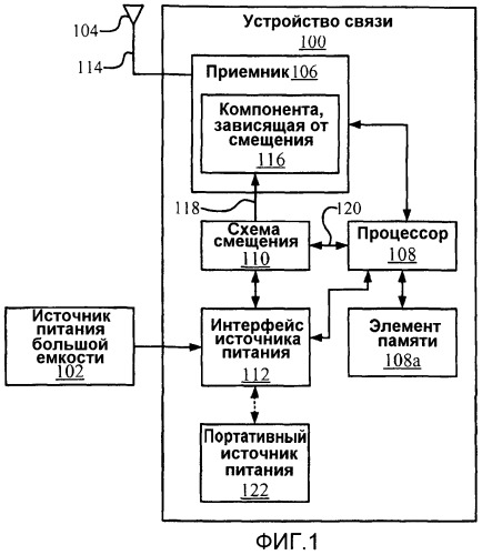 Устройство связи с адаптивной линейностью (патент 2474957)