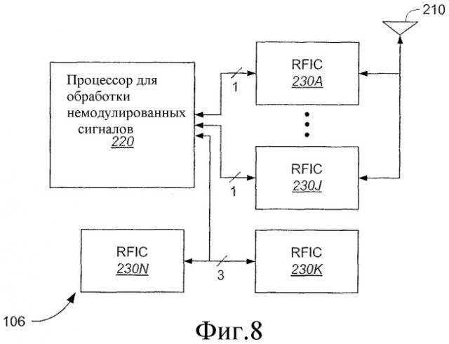 Совместимость однопроводной и трехпроводной шин (патент 2352980)