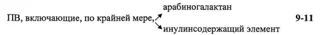 Состав хлеба для функционального питания (варианты) (патент 2557421)