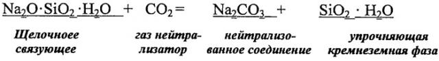 Способ изготовления брикетов из порошкообразных отходов ферросилиция (патент 2270262)