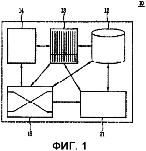 Система топливных элементов (патент 2327257)