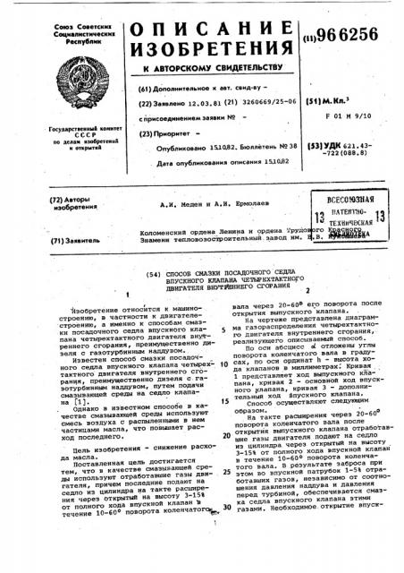 Способ смазки посадочного седла впускного клапана четырехтактного двигателя внутреннего сгорания (патент 966256)