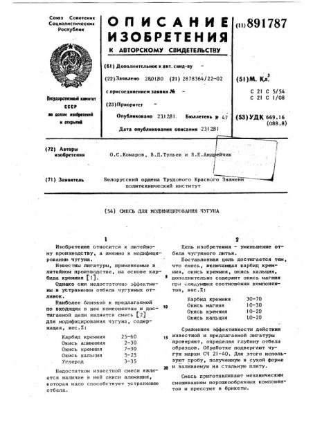 Смесь для модифицирования чугуна (патент 891787)