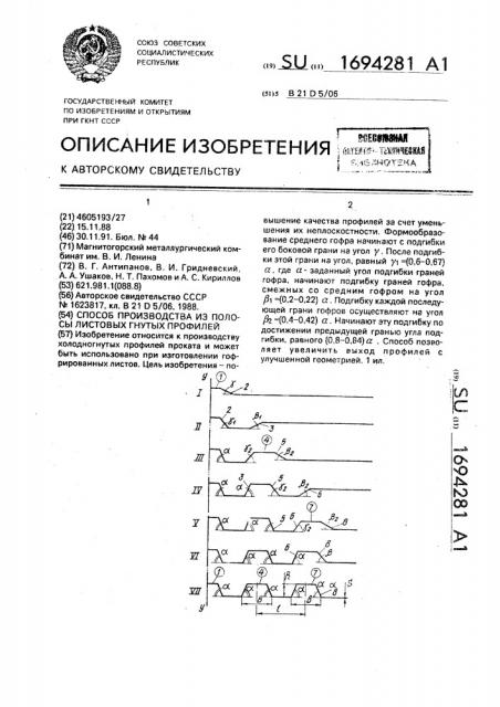 Способ производства из полосы листовых гнутых профилей (патент 1694281)