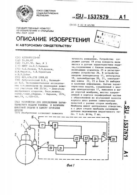 Устройство для определения характеристики подачи топлива и величины цикловой подачи в камеру сгорания дизеля (патент 1537879)