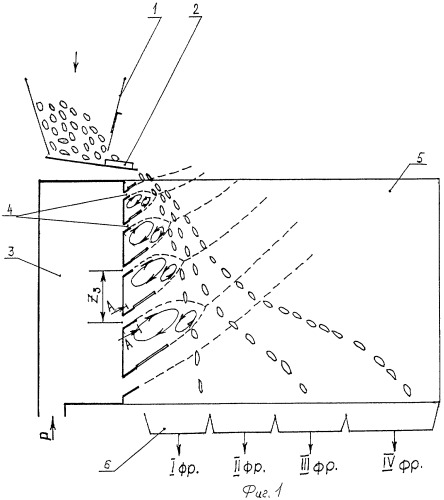 Способ сепарации сыпучей смеси в текучей среде и устройство для его осуществления (патент 2403096)