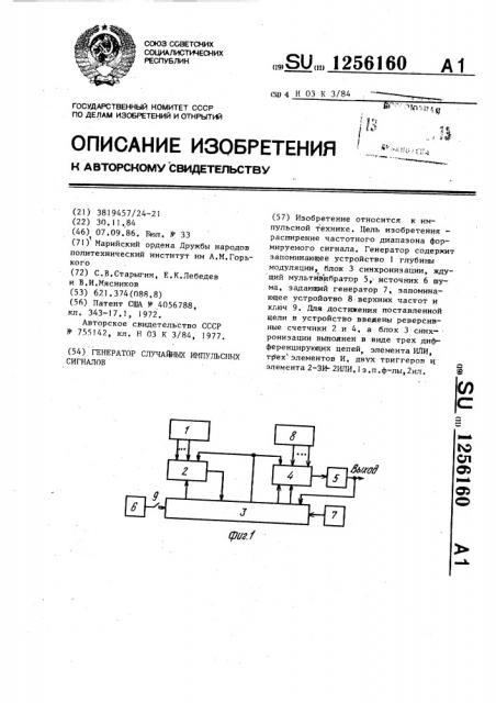 Генератор случайных импульсных сигналов (патент 1256160)